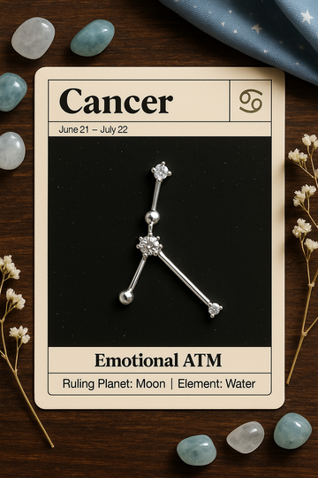 Cancer Constellation Bracelet